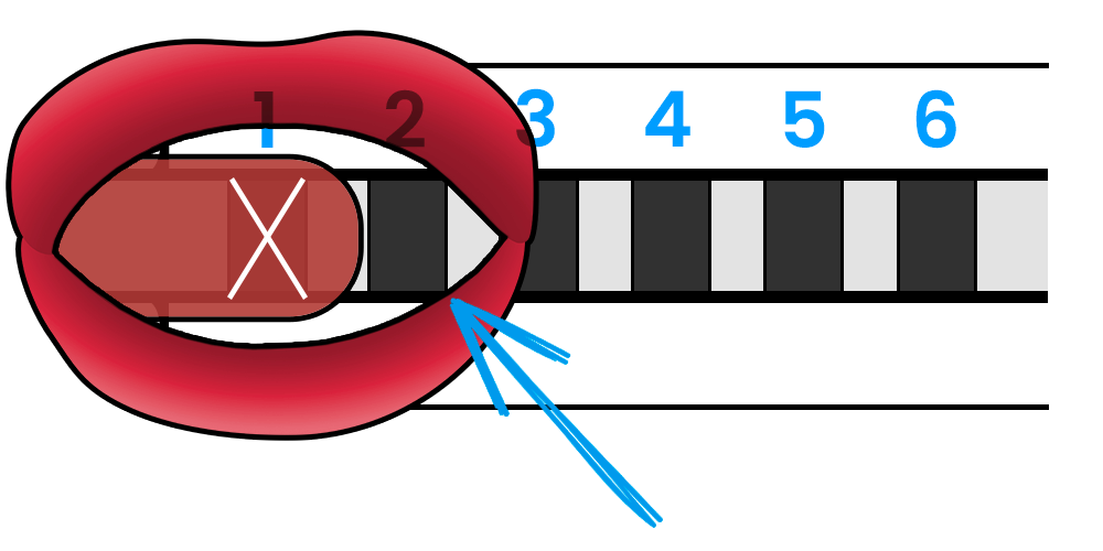 Hole-2