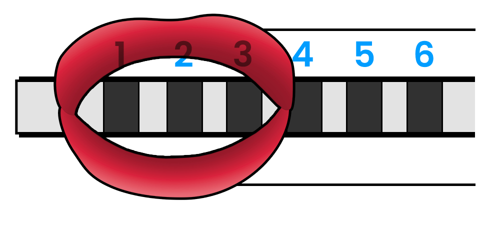 Just-lips-Holes-1-3